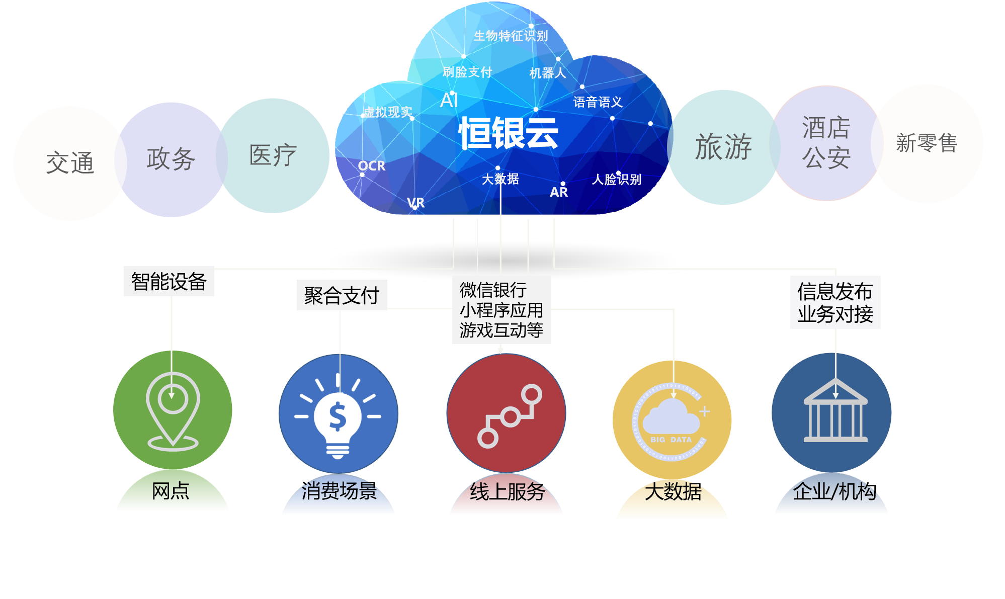 bevictor伟德云平台.png